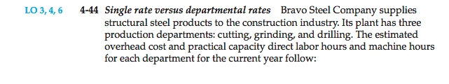 Machine generated alternative text: 4-44 Single rate versus departmental rates Bravo Steel Company supplies
structural steel products to the construction industry. Its plant has three
production departments: cutting, grinding, and drilling. The estimated
overhead cost and practical capacity direct labor hours and machine hours
for each department for the current year follow:
